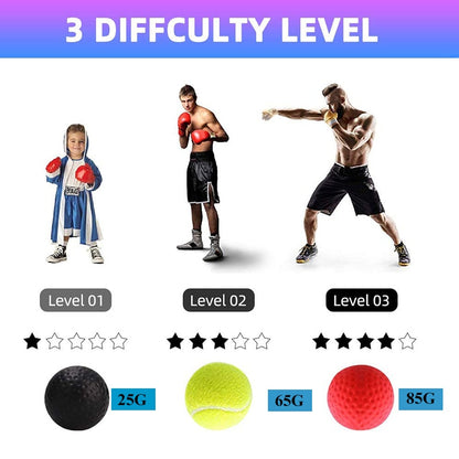 boxing-reflex-speed-punch-ball.jpg